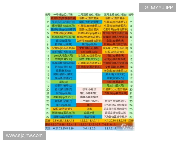 如何快速找到pupg官方地址确保游戏安全稳定连接指南